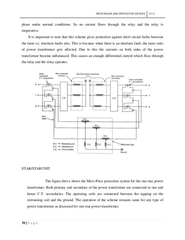 Power System Protection And Switchgear By Bakshi Pdf